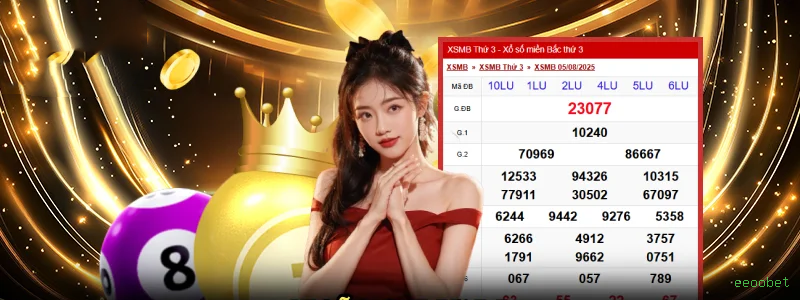 Gates of Olympus eeoobet