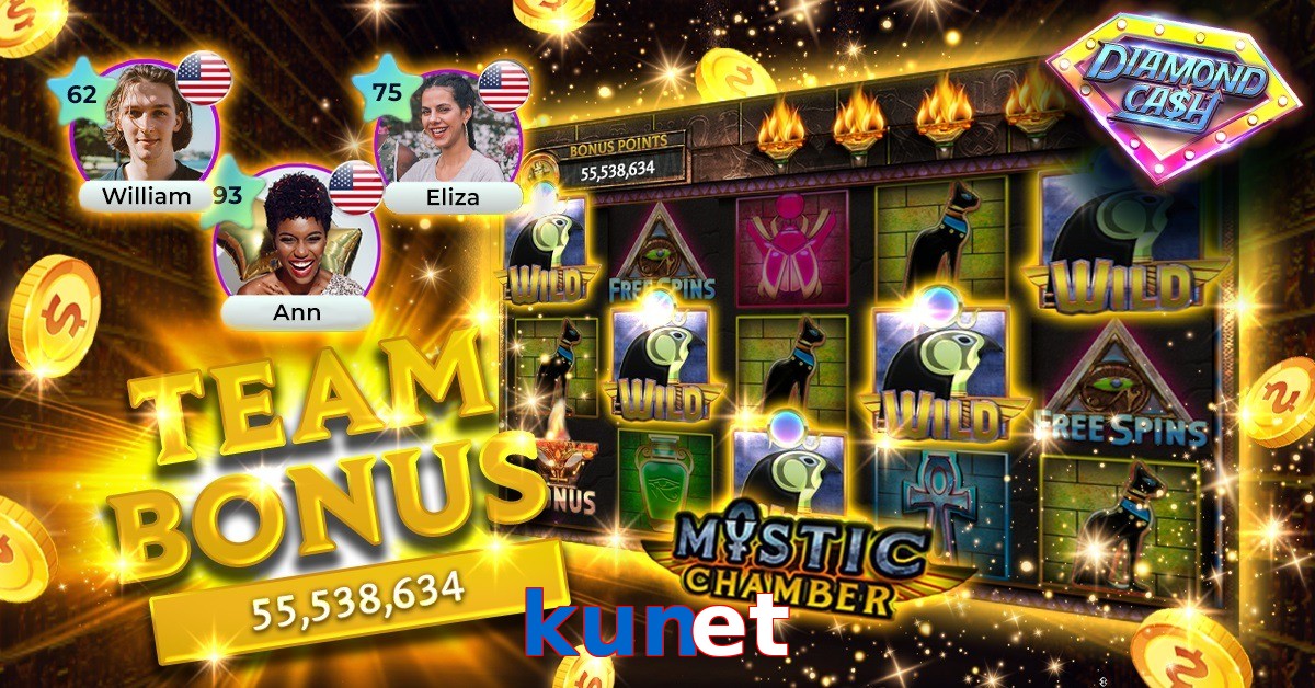 kunet