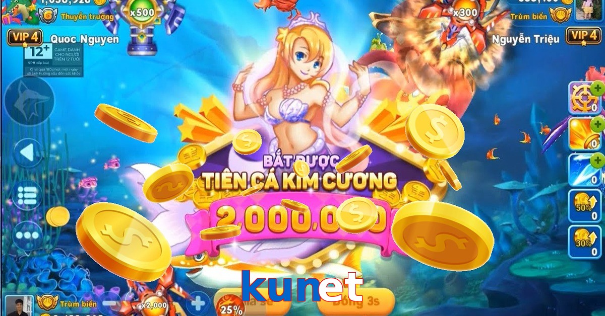 kunet