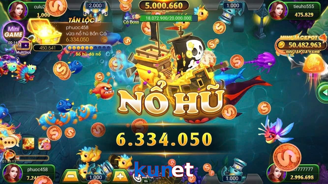 kunet