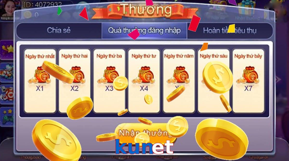 kunet