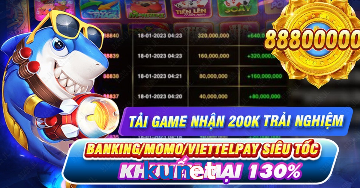kunet