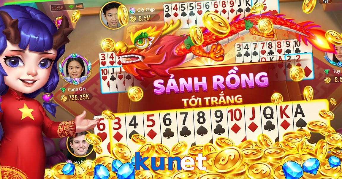 kunet